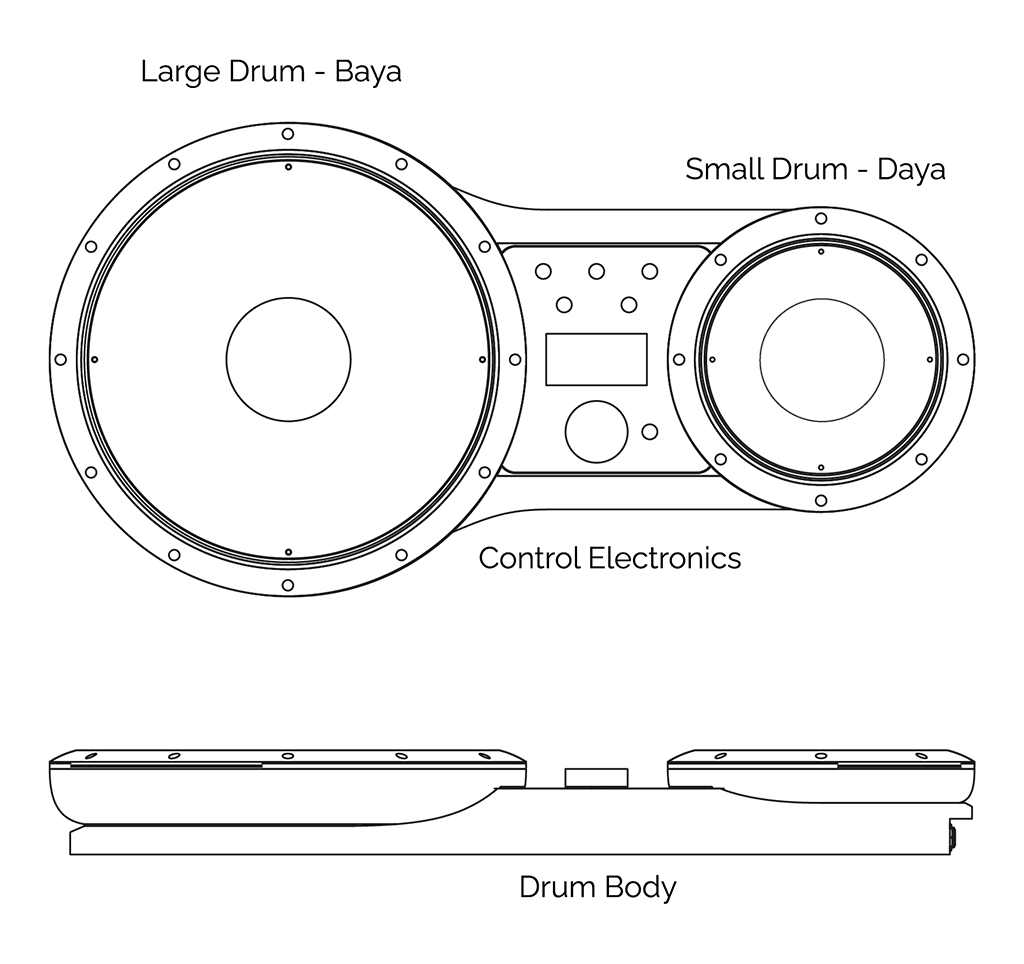Electronic Tabla Keda Music